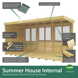 18ft x 6ft Pent Summer House