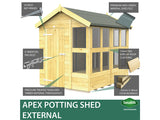 6ft x 4ft Apex Potting Shed