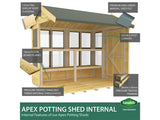 6ft x 4ft Apex Potting Shed